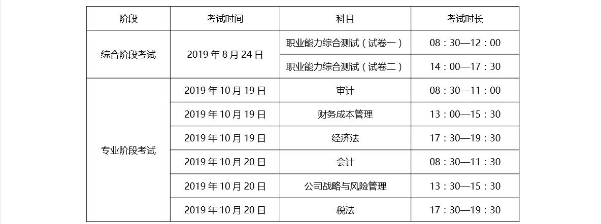 會計考試條件初級_參考初級會計條件_初級會計師證報考條件